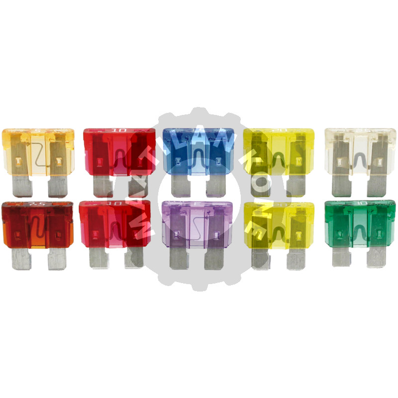 Lattasulakelajitelma