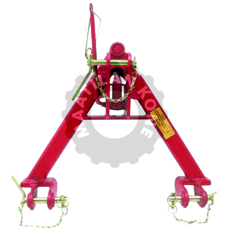 A-runko nostolaitteisiin